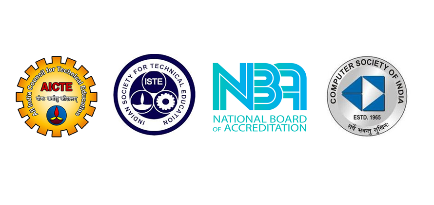 Association of National Board Accredited Institutions - ANBAI | Bangalore